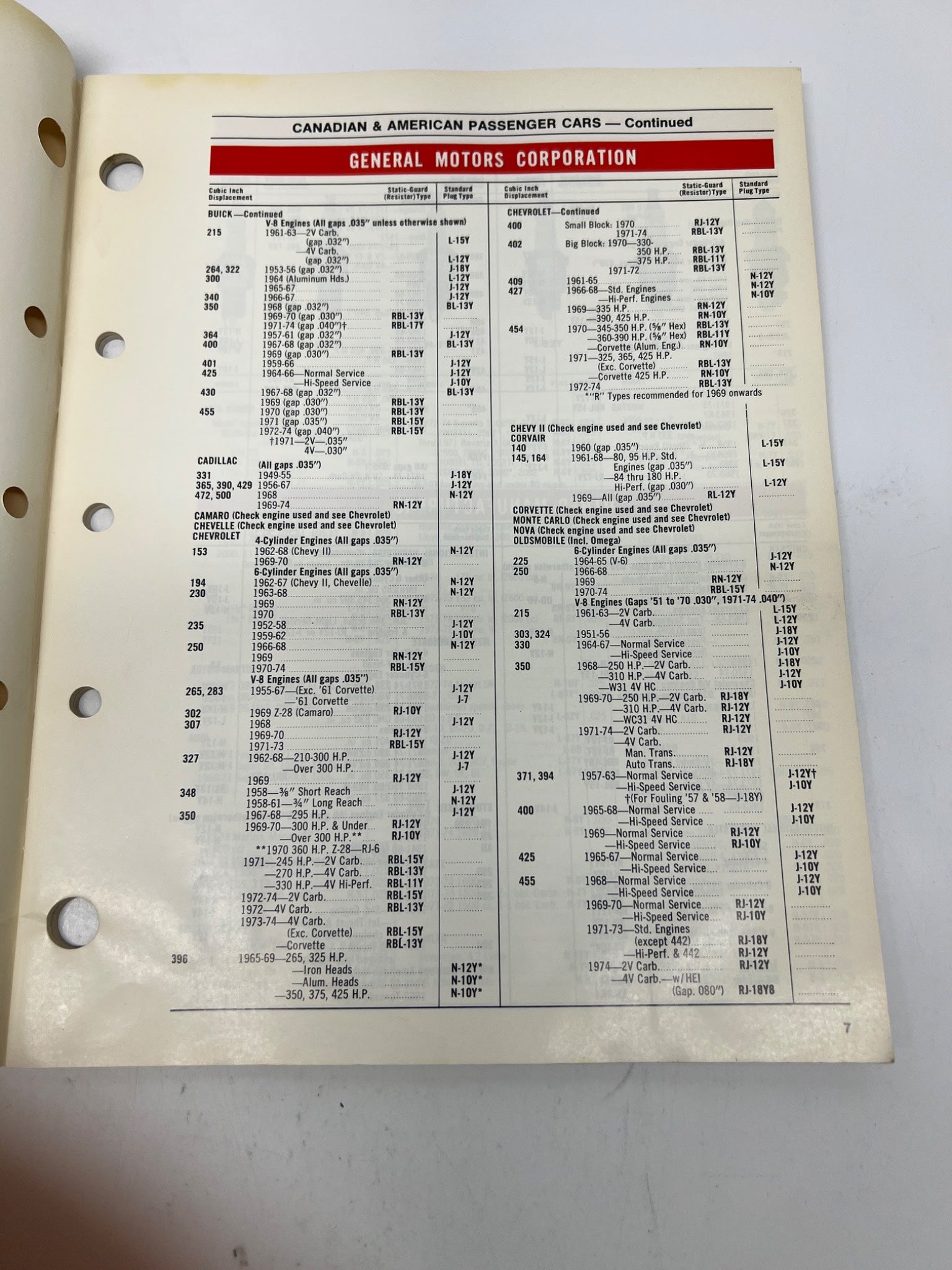 1974 Champion Spark Plug & Tune-Up Product Catalogue