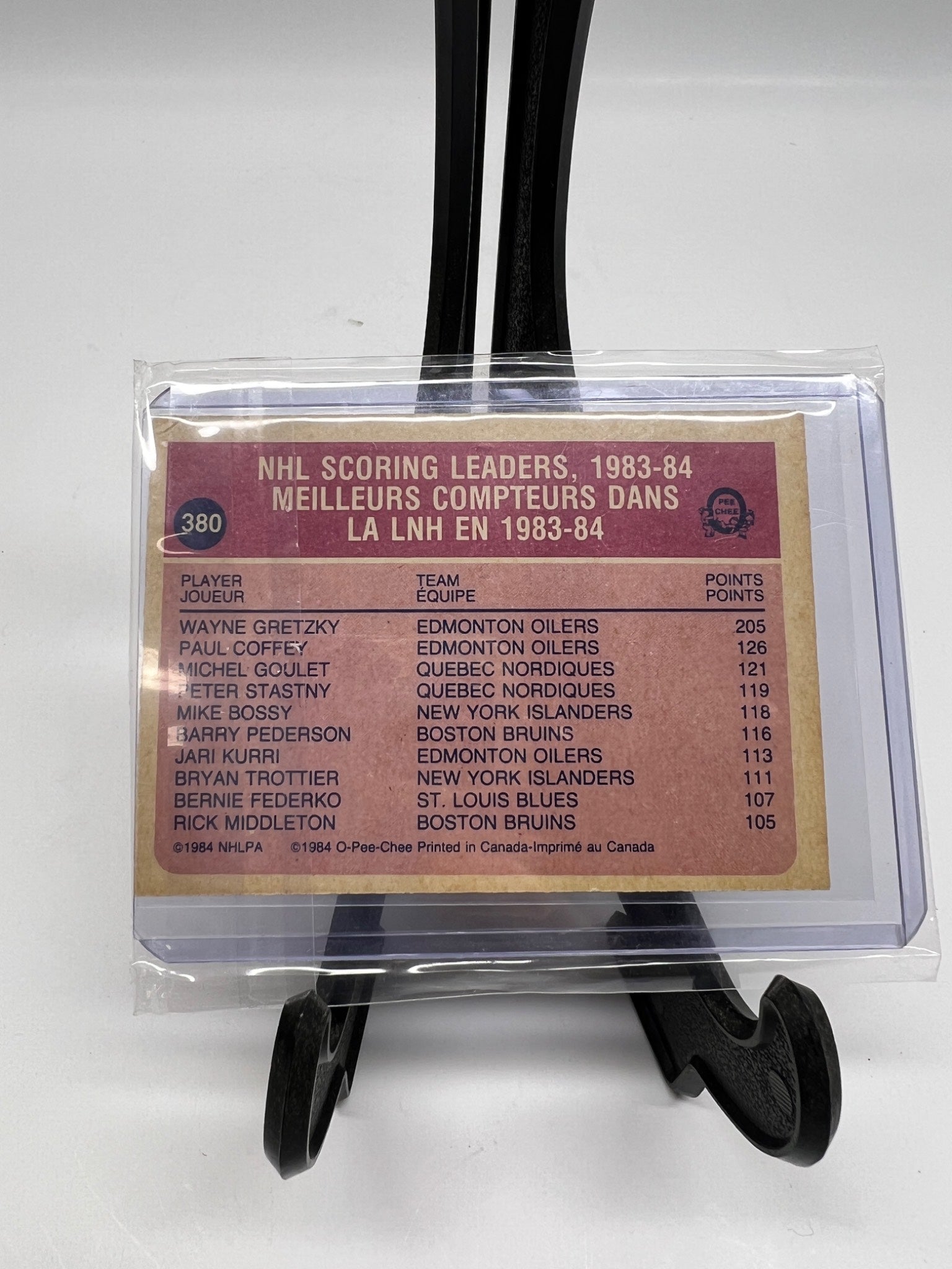 1984-85 O-Pee-Chee Wayne Gretzky #380 NHL Scoring Leader Card