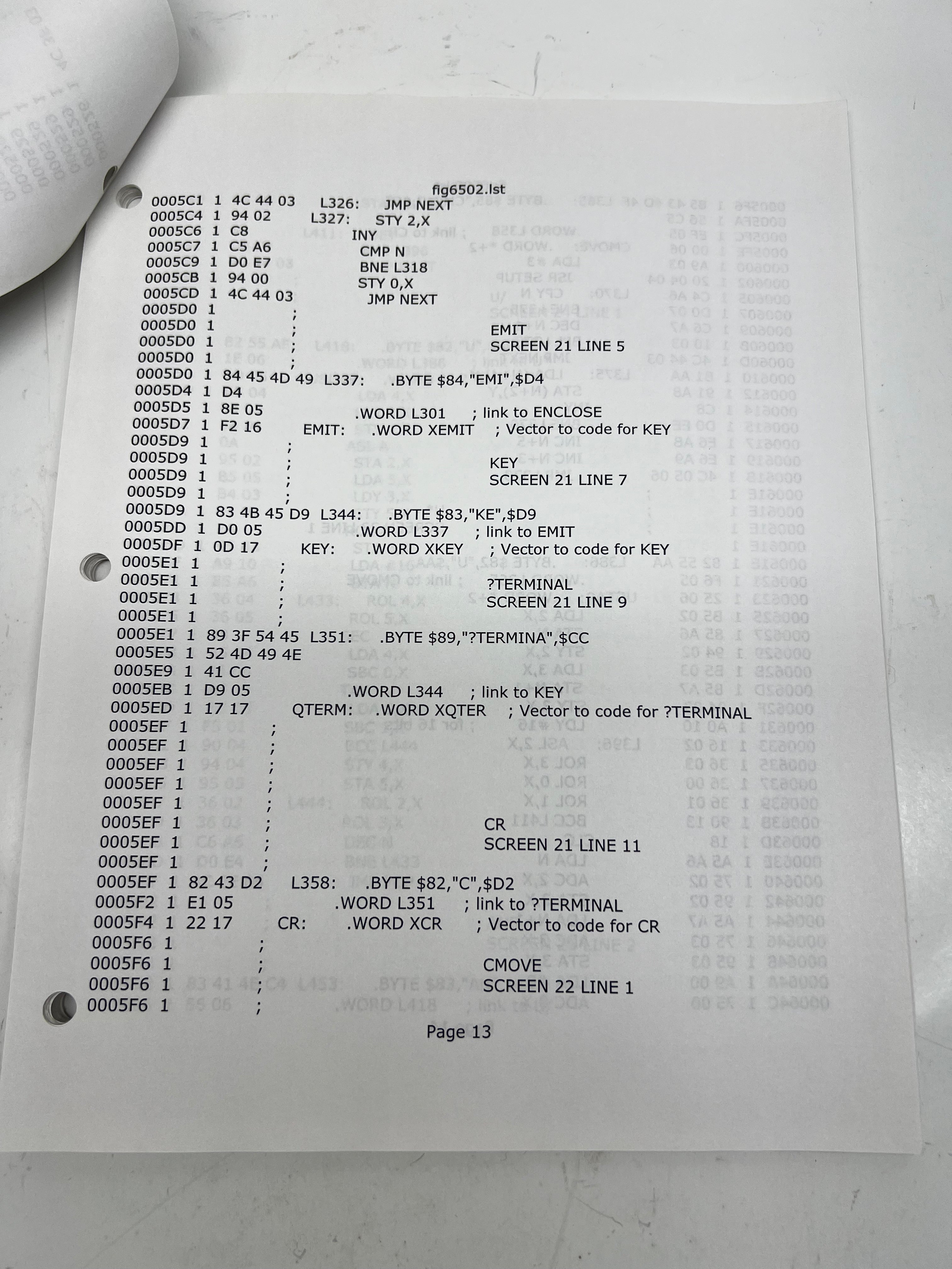 Rare Apple for FORTH Interest Group Source Code Listing - copyright 1998-2000