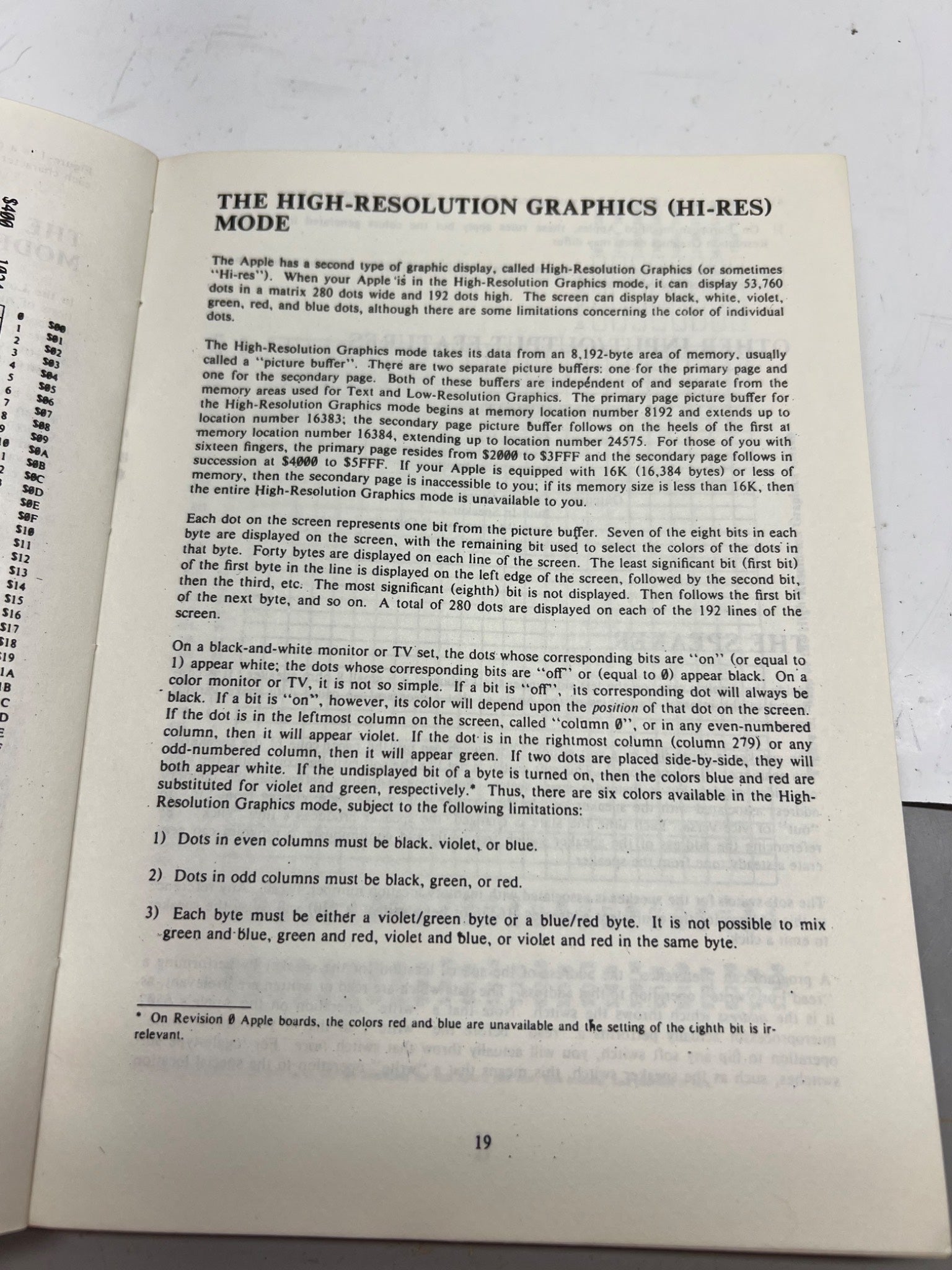 Apple II Reference Manual
