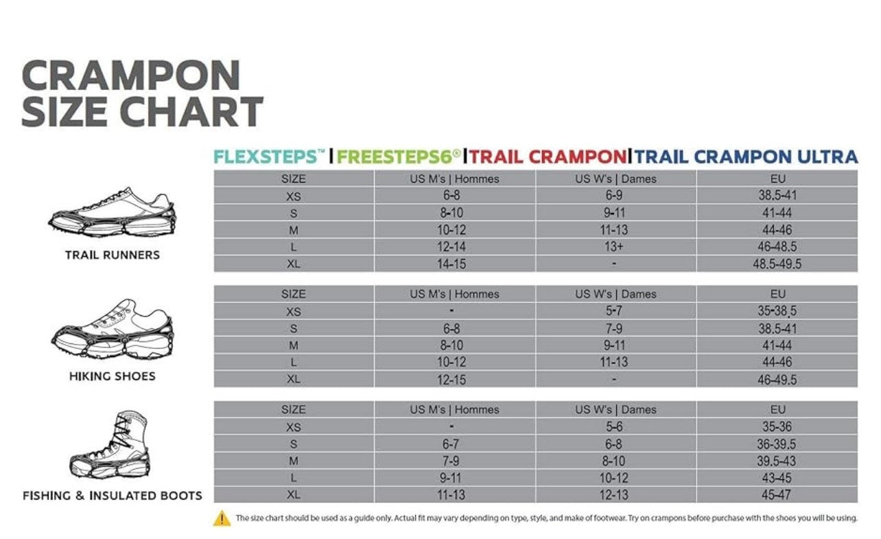 Crampon size chart for different shoe types on a white background