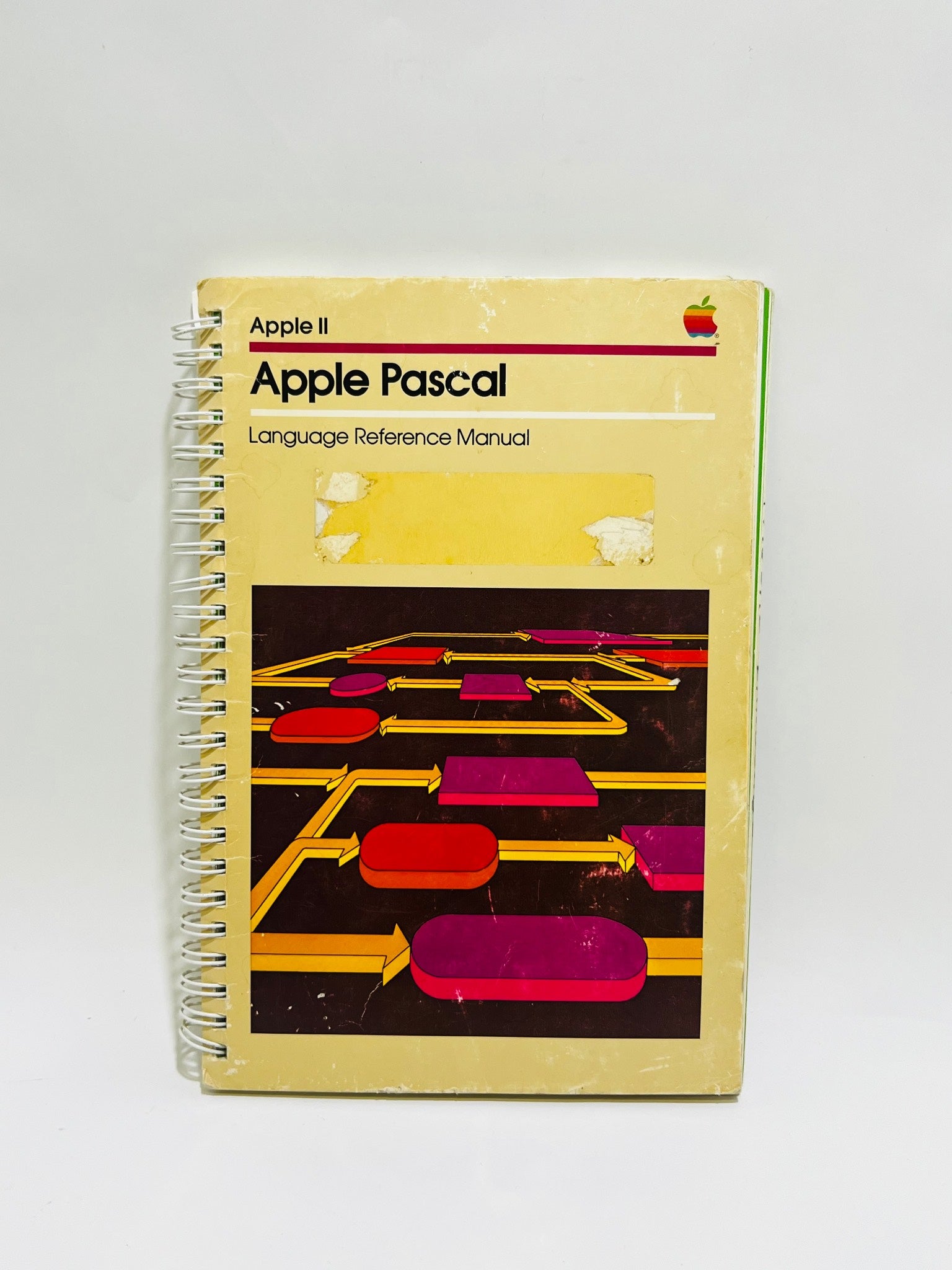 1980 Apple Pascal Language Reference Manual