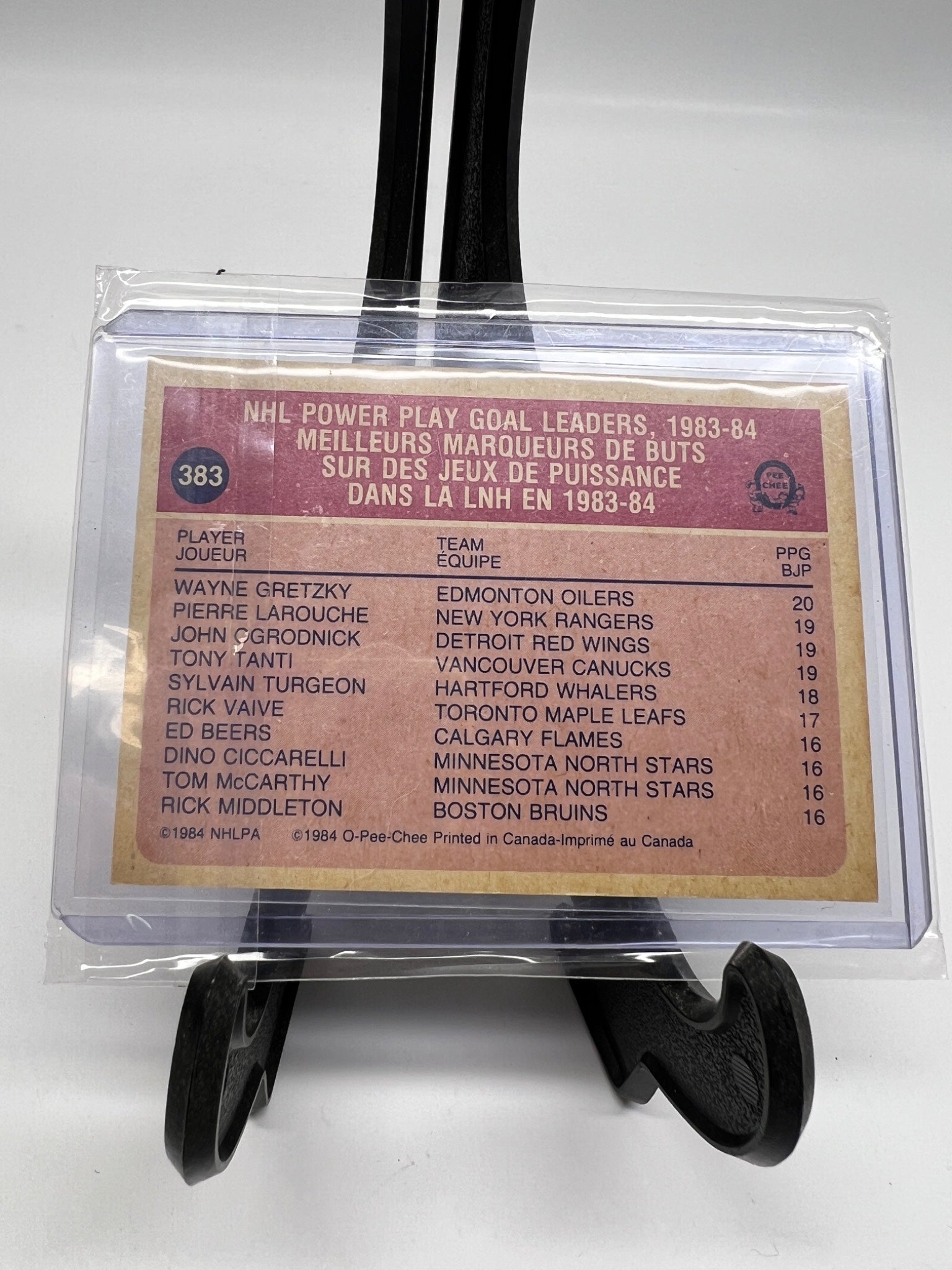 1984-85 O-Pee-Chee Wayne Gretzky #383 Power Play Goal Leader Card