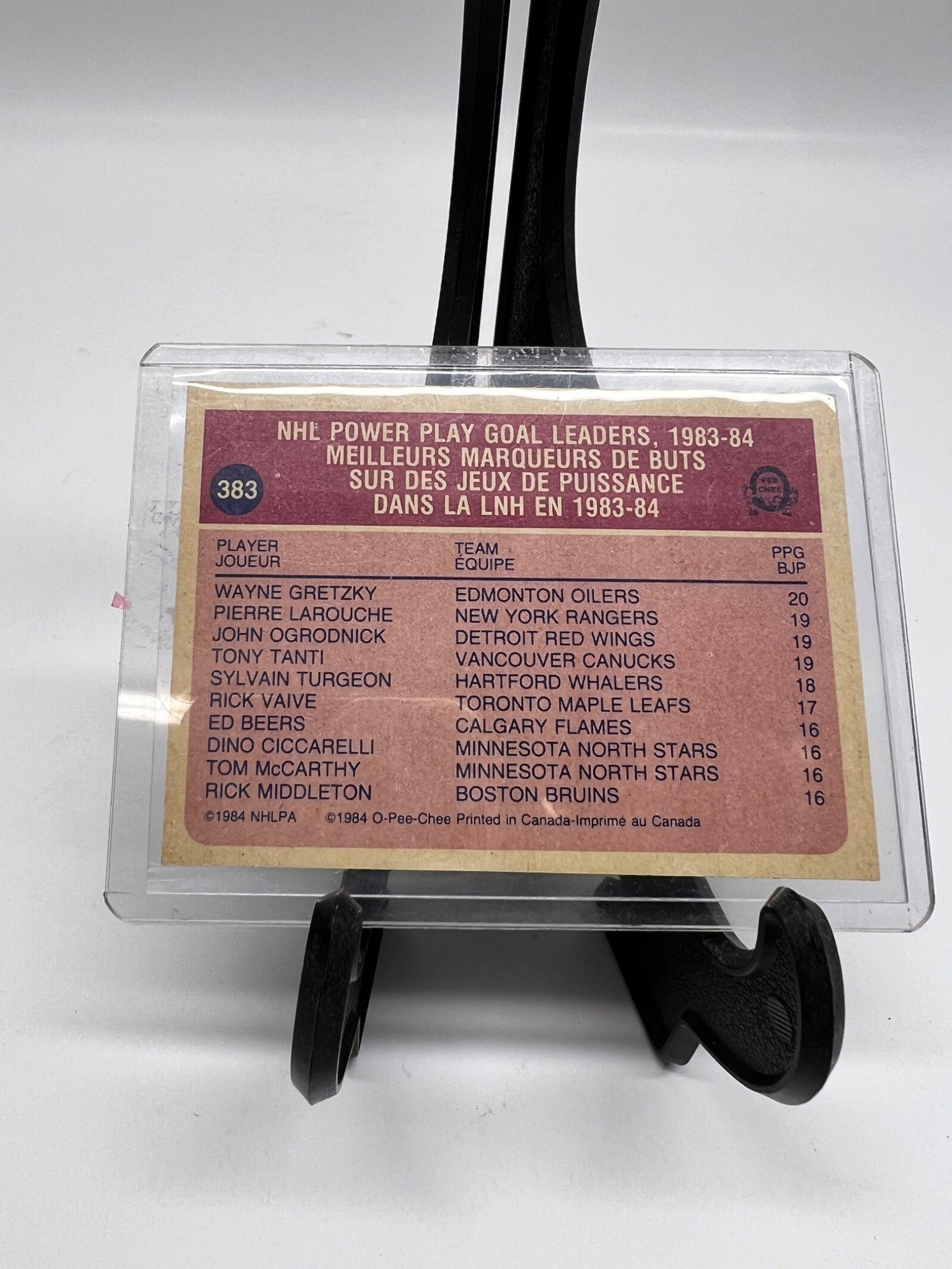 1984-85 O-Pee-Chee Wayne Gretzky #383 - Power Play Goal Leader