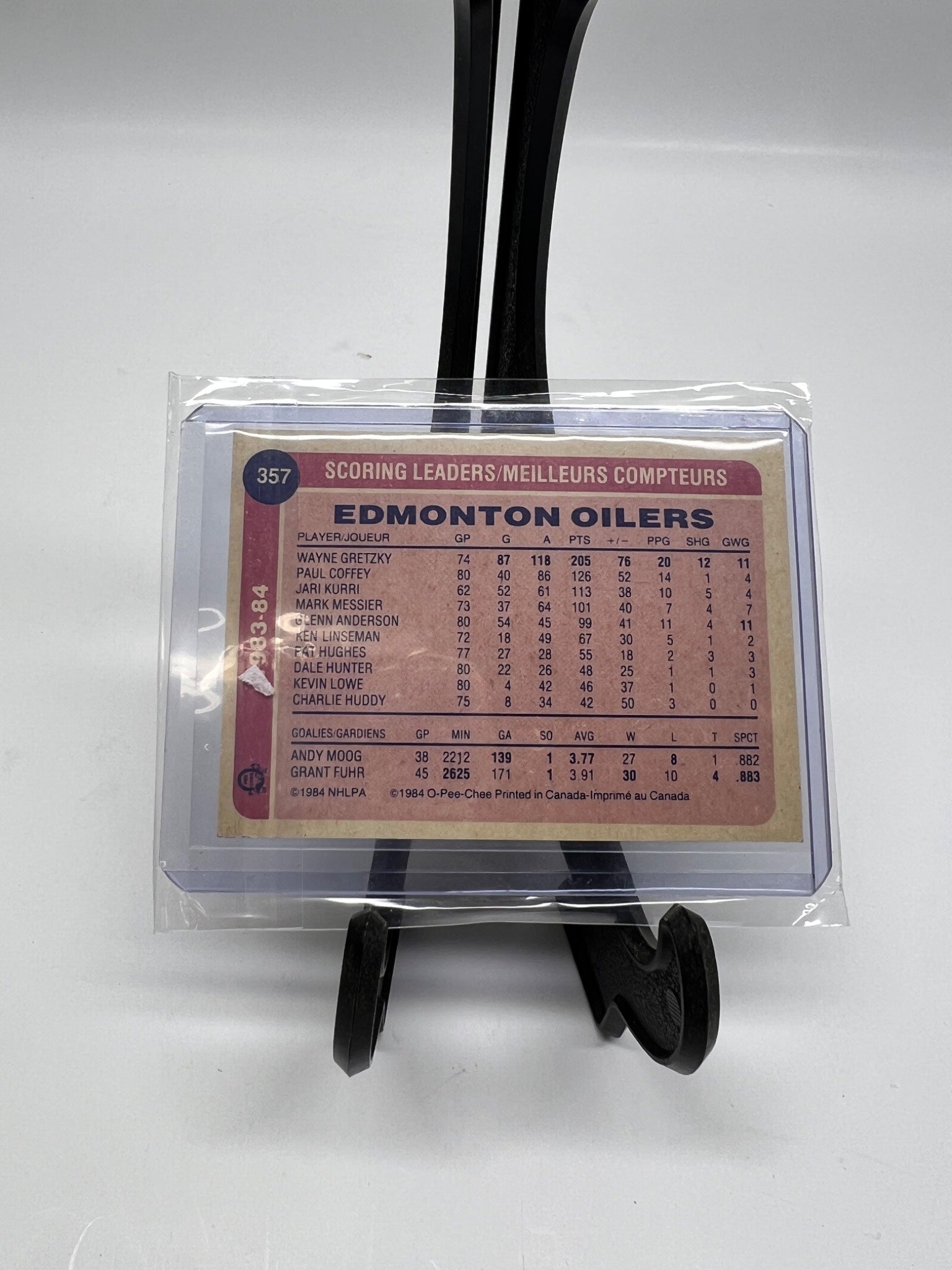 1984-85 O-Pee-Chee Edmonton Oilers Team Leaders #357 - Wayne Gretzky