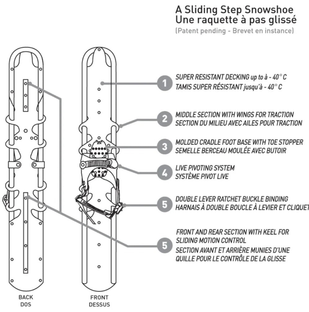 Diagram of a sliding step snowshoe with labeled features on a white background