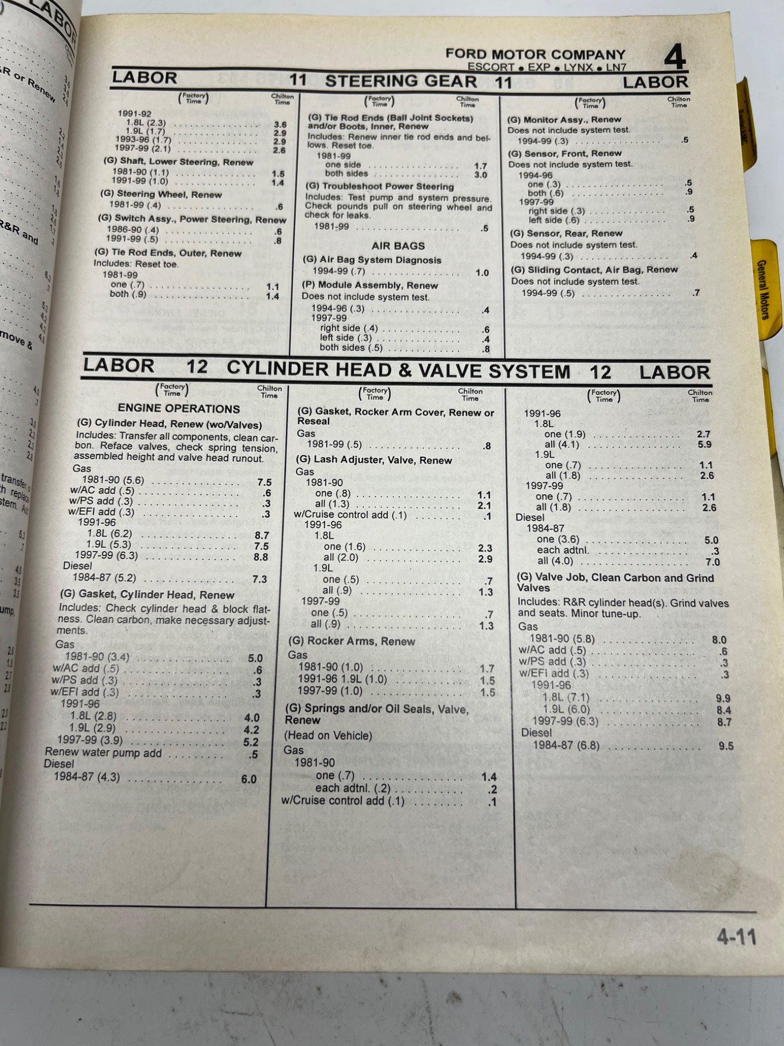 Page from a Ford Motor Company manual with technical specifications and codes.