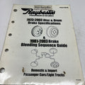 2003 Raybestos Brake Guide Printed in USA