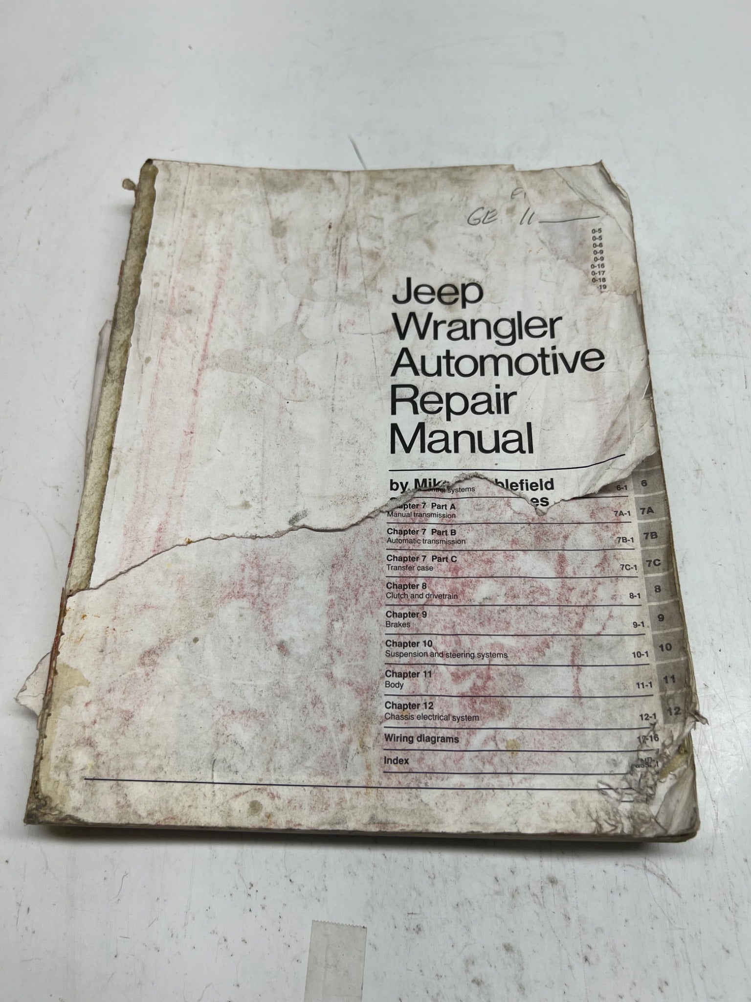 1988 Jeep Wrangler Automotive  Repair Manual